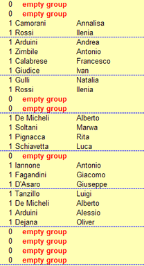 campionati europei